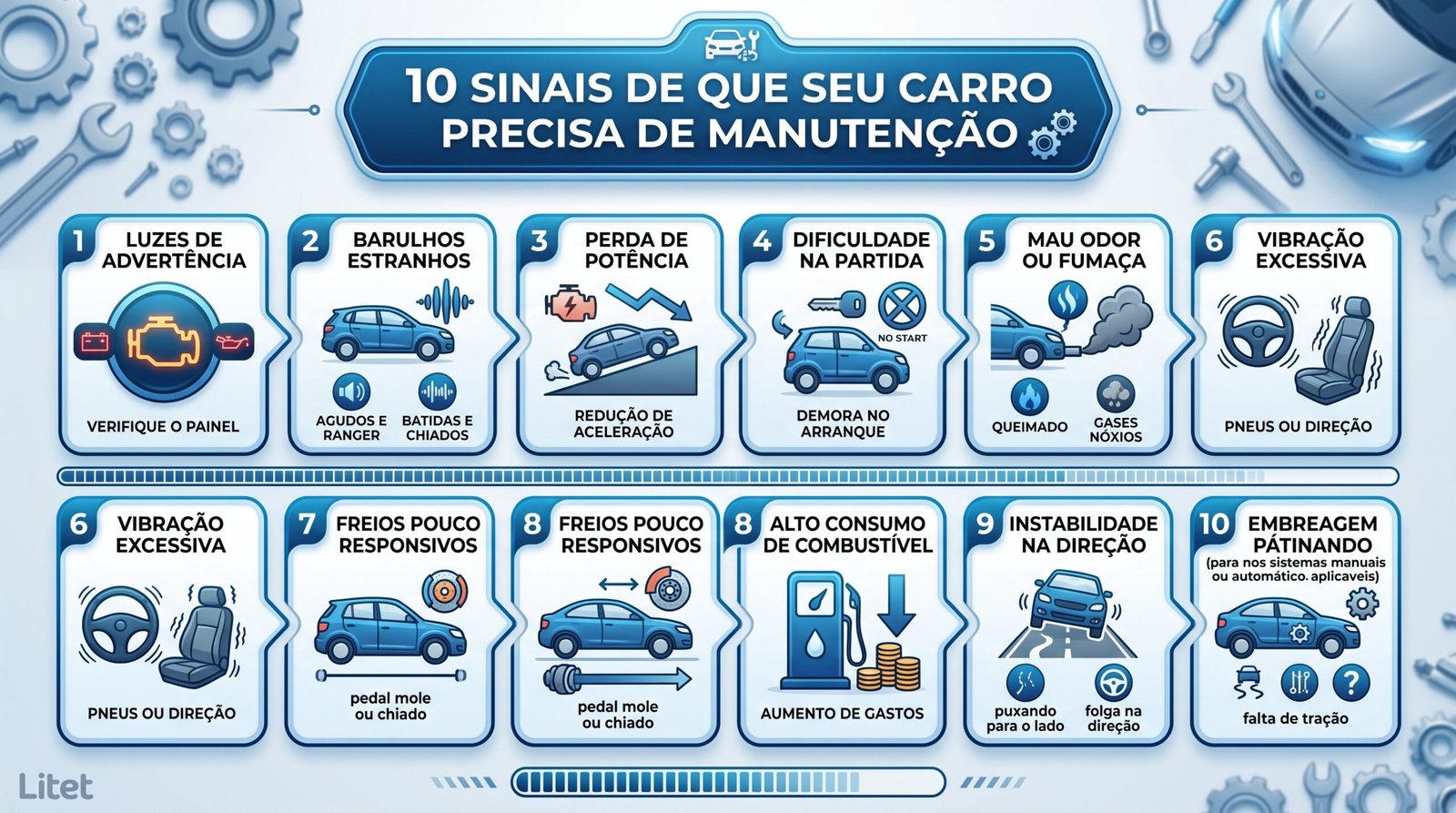 10 sinais de que seu carro precisa de manutenção